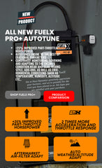 SickMotos Fuel X Pro + Tuning - Beta RR 125 LC 2021-24 für maximale  Performance