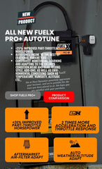 SickMotos Fuel X Pro + Tuning - Aprilia SX RSV4 125 2018-2020 für maximale Performance