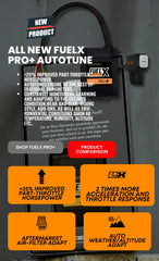 SickMotos Fuel X Pro + Tuning - KTM Duke - RC 125 2012-23 für maximale Performance